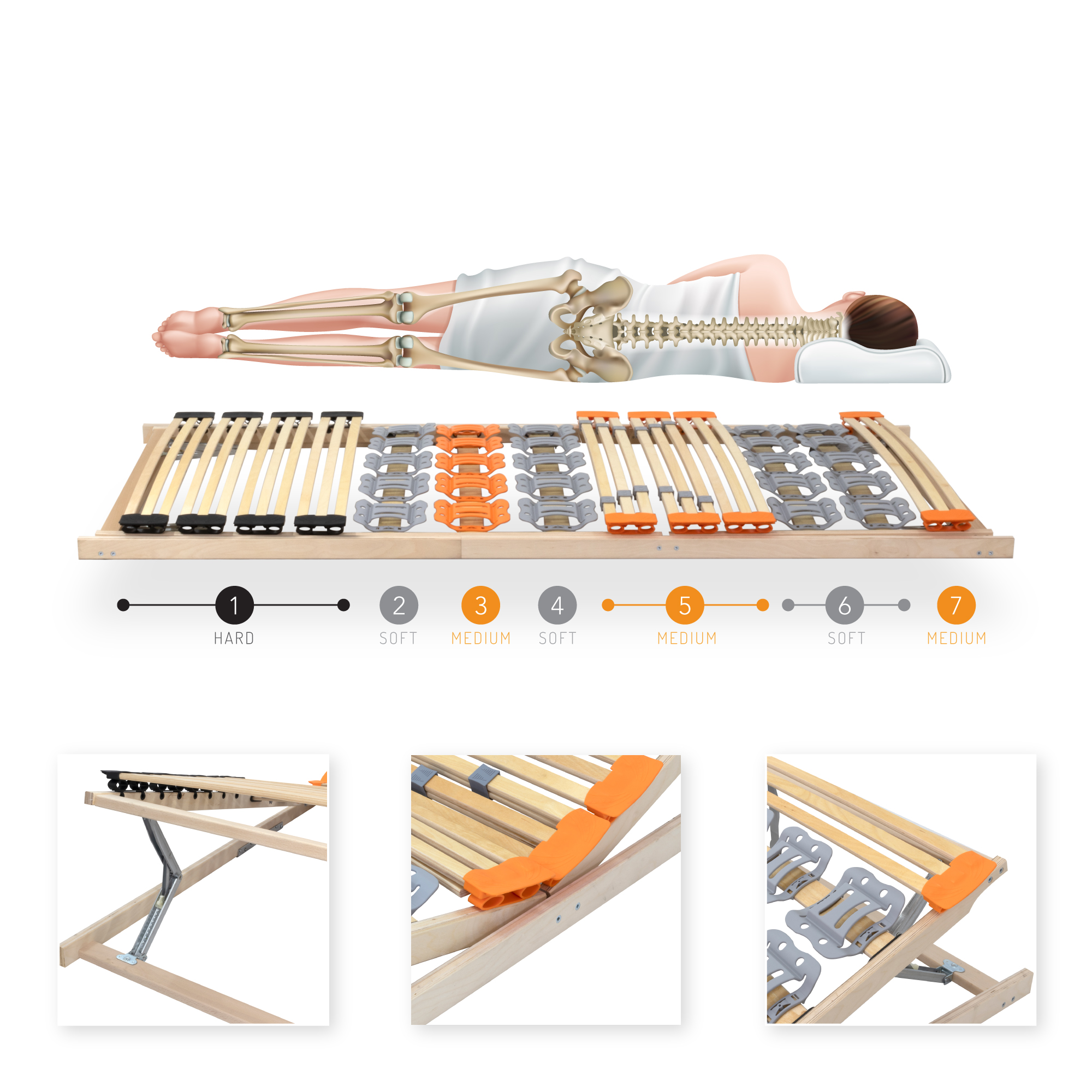 Lattenrost Tellerlattenrost 7-Zonen TFlex30 mit Kopf- und Fußverstellung 7-Zonen Tellerlattenrost TFlex30 mit Kopf- und Fußverstellung 120x200 cm