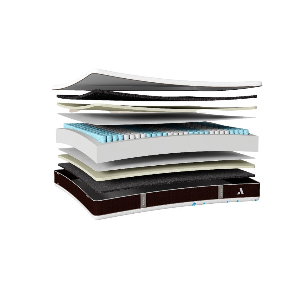 Matratze Tenkai – Hybride Matratze mit Taschenfedern und 7 ergonomischen Zonen Matratze Tenkai – Hybride Matratze mit Taschenfedern und 7 ergonomischen Zonen 90 cm-200 cm