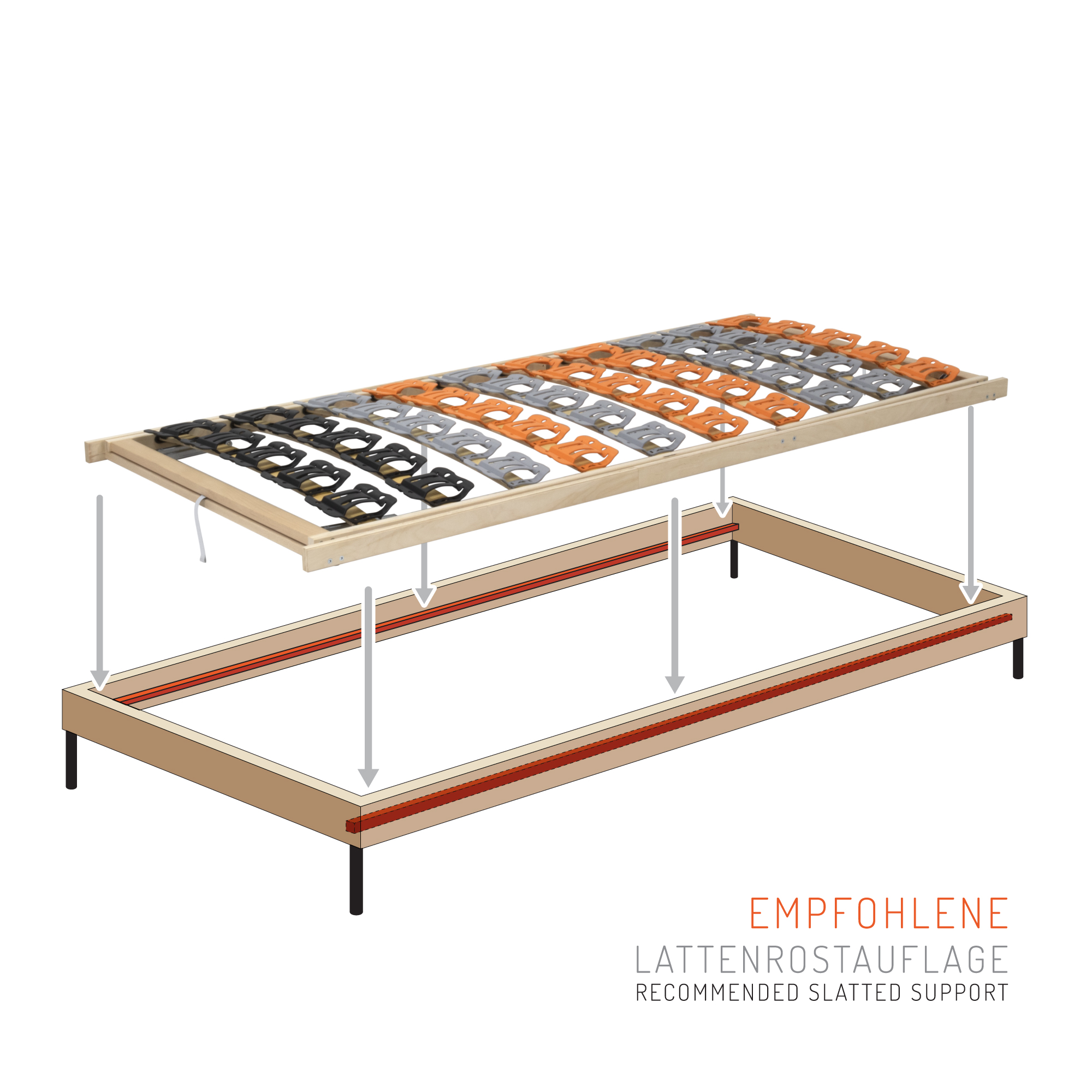 7-Zonen Tellerlattenrost TFlex50KF mit Kopf- und Fußverstellung 120x200 cm