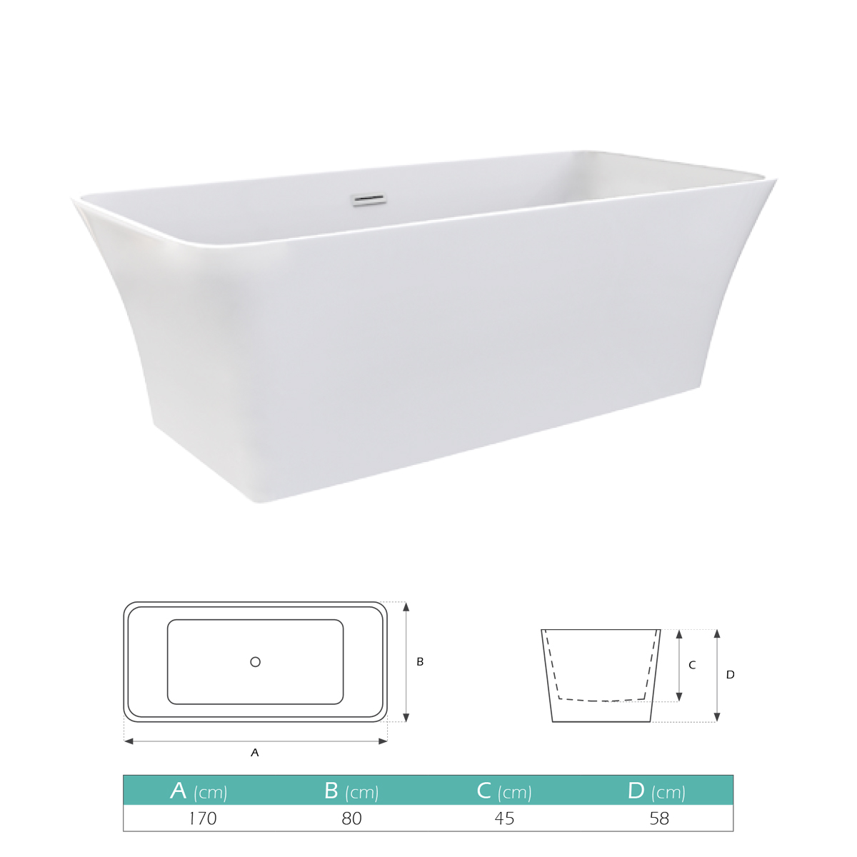 Badewanne aus Sanitäracryl Karlstat - ALLE GRÖßEN