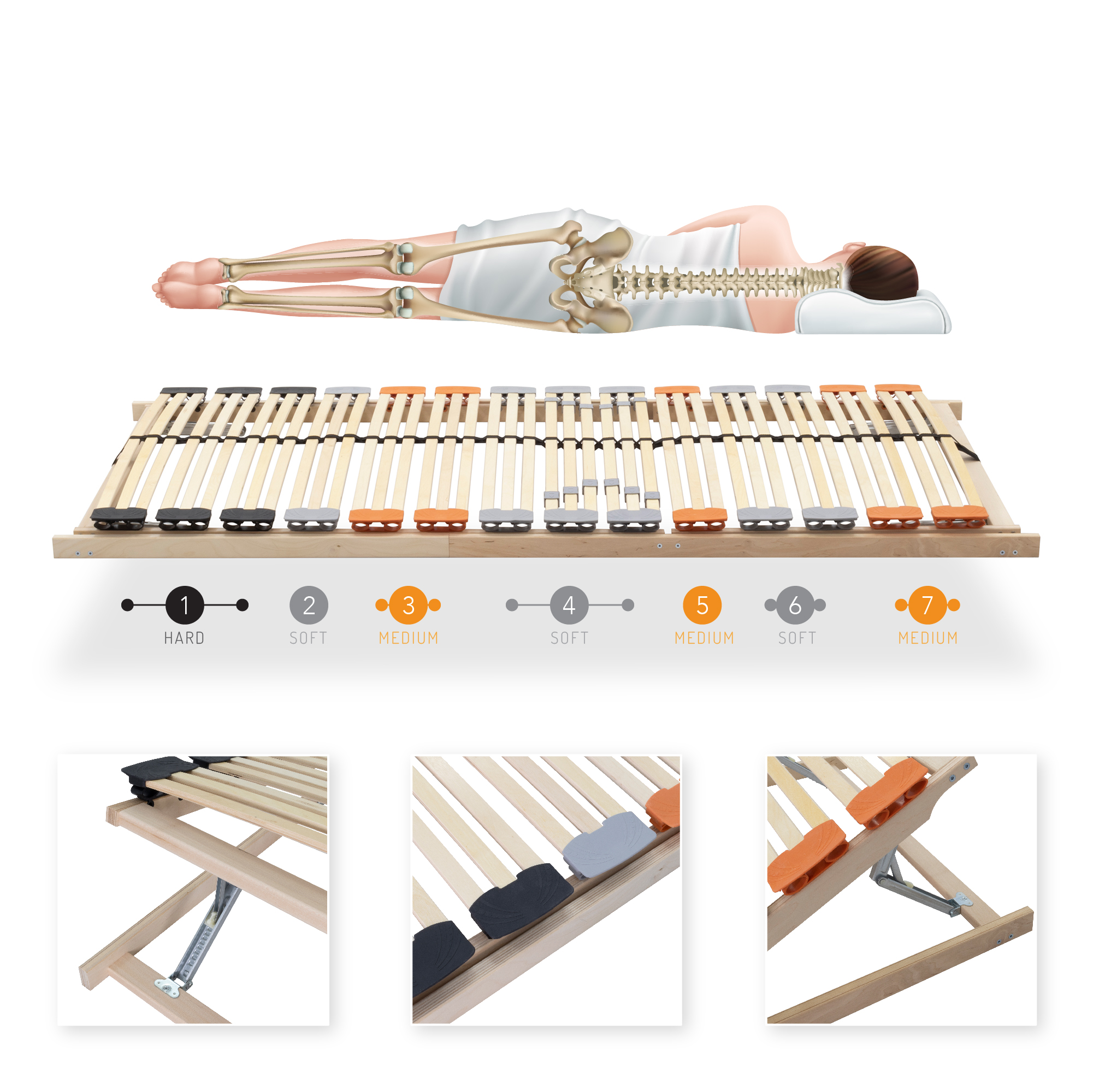 7-Zonen Tellerlattenrost TFlex30 - Starr 90x200 cm