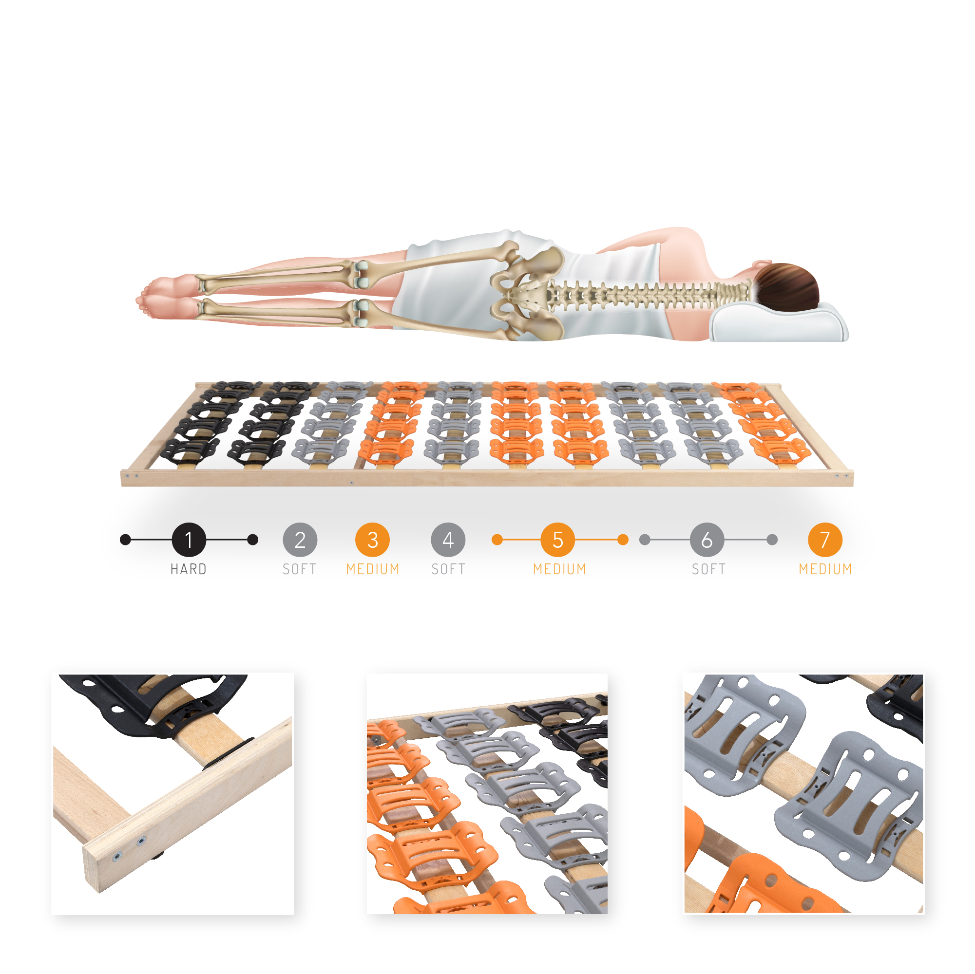 Lattenrost Tellerlattenrost 7-Zonen TFlex50F - Starr 7-Zonen Tellerlattenrost TFlex50F - Starr 120x200 cm