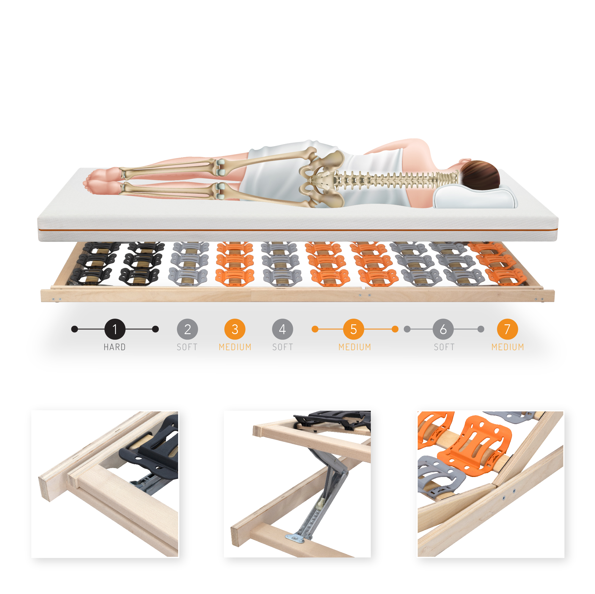 Lattenrost Tellerlattenrost 7-Zonen TFlex50KF mit Kopf- und Fußverstellung