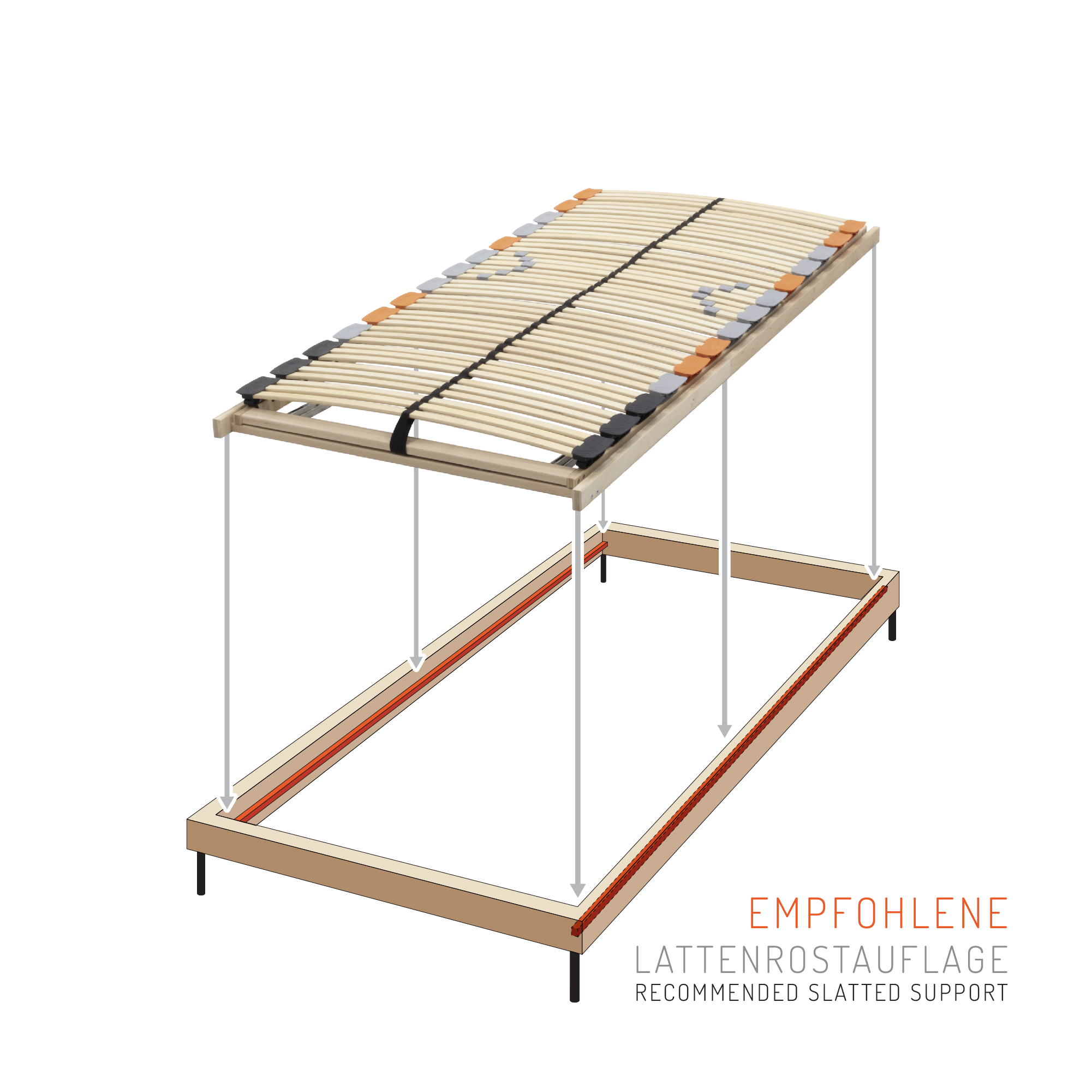 7-Zonen Tellerlattenrost TFlex30 - Starr 90x200 cm