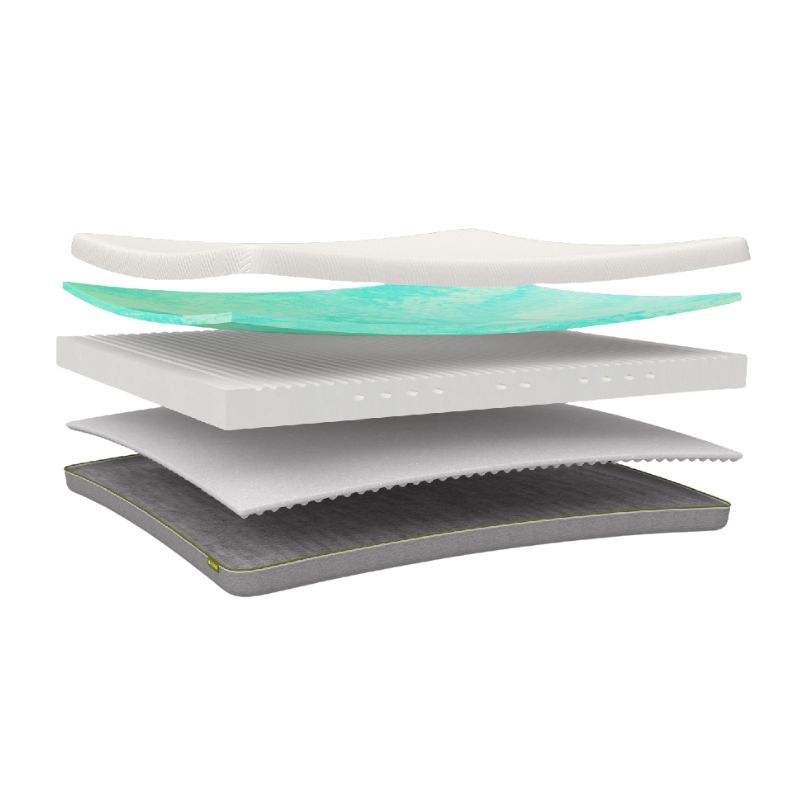 Matratze Slick 2 – Doppelseitig wendbare Viskoelastik-Matratze mit 7 ergonomischen Zonen Matratze Slick 2 – Doppelseitig wendbare Viskoelastik-Matratze mit 7 ergonomischen Zonen