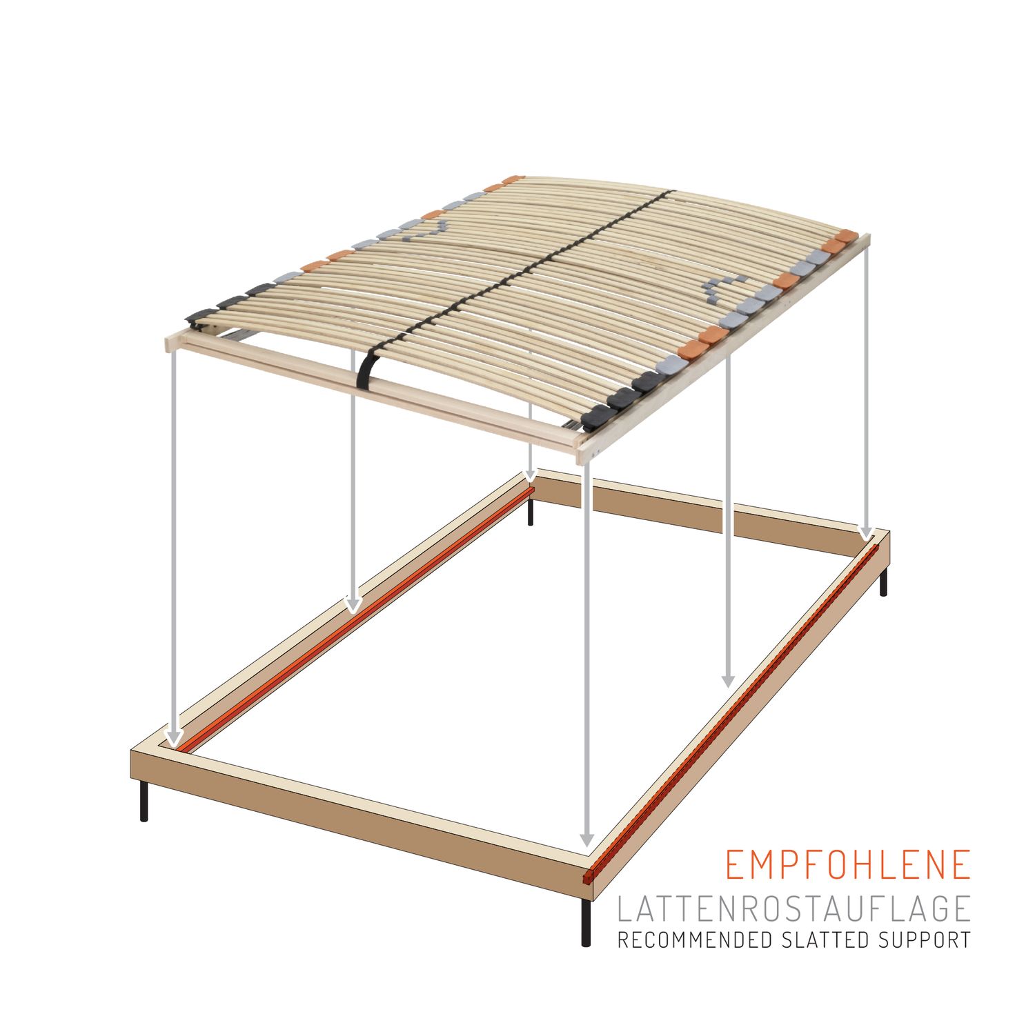 7-Zonen Tellerlattenrost TFlex30 - Starr 140x200 cm