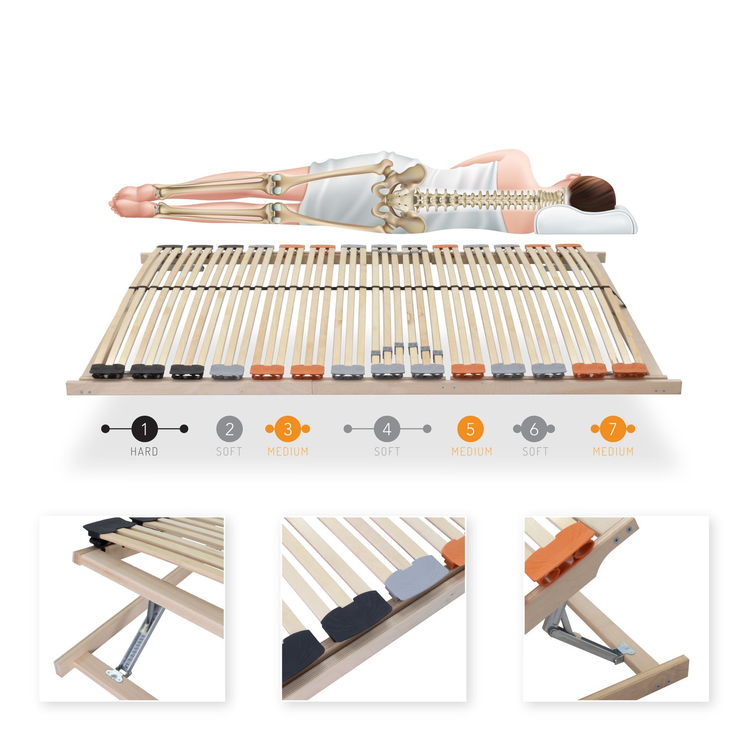 7-Zonen Tellerlattenrost TFlex30 - Starr 140x200 cm 7-Zonen Tellerlattenrost TFlex30 - Starr 140x200 cm