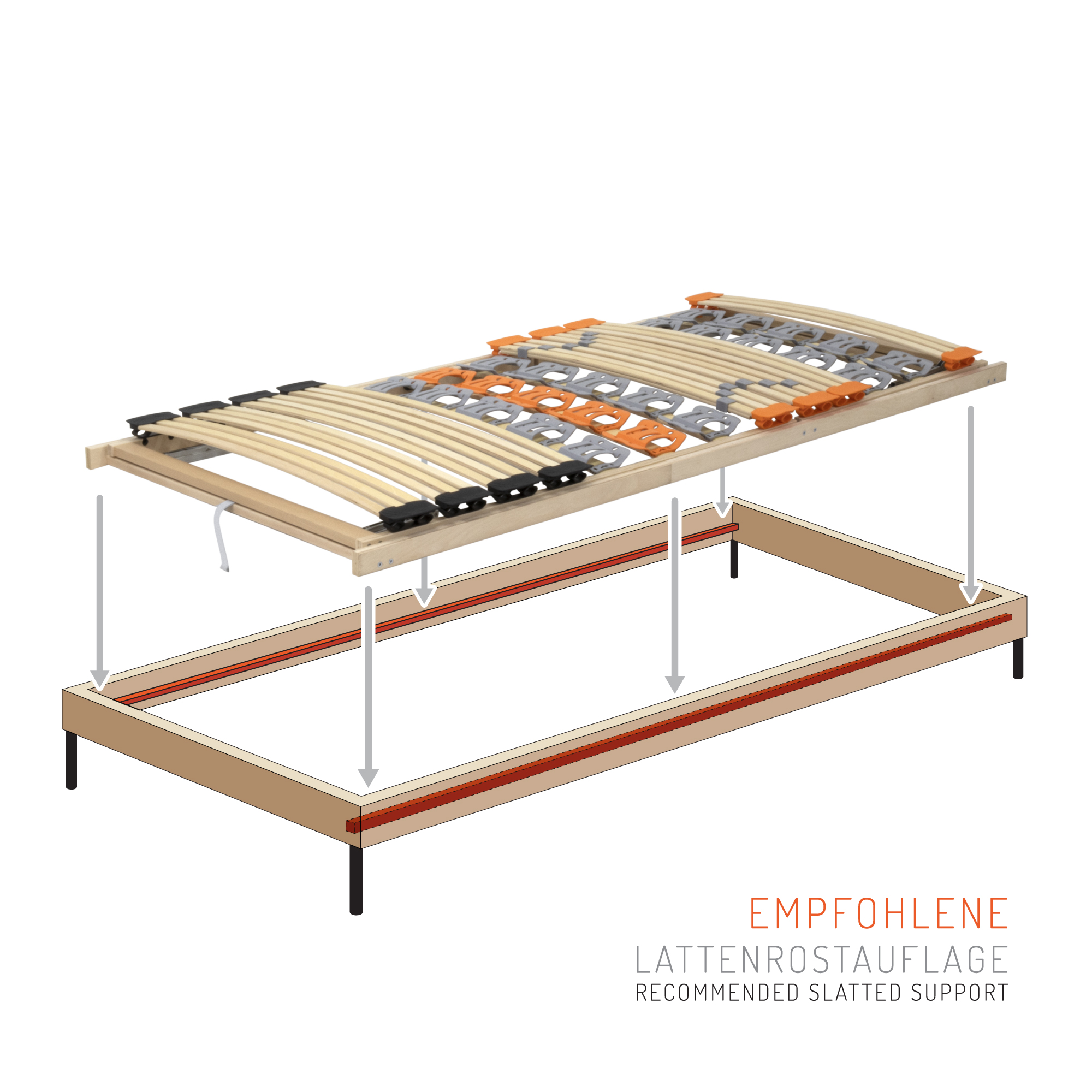 Lattenrost Tellerlattenrost 7-Zonen TFlex30 mit Kopf- und Fußverstellung 7-Zonen Tellerlattenrost TFlex30 mit Kopf- und Fußverstellung 120x200 cm