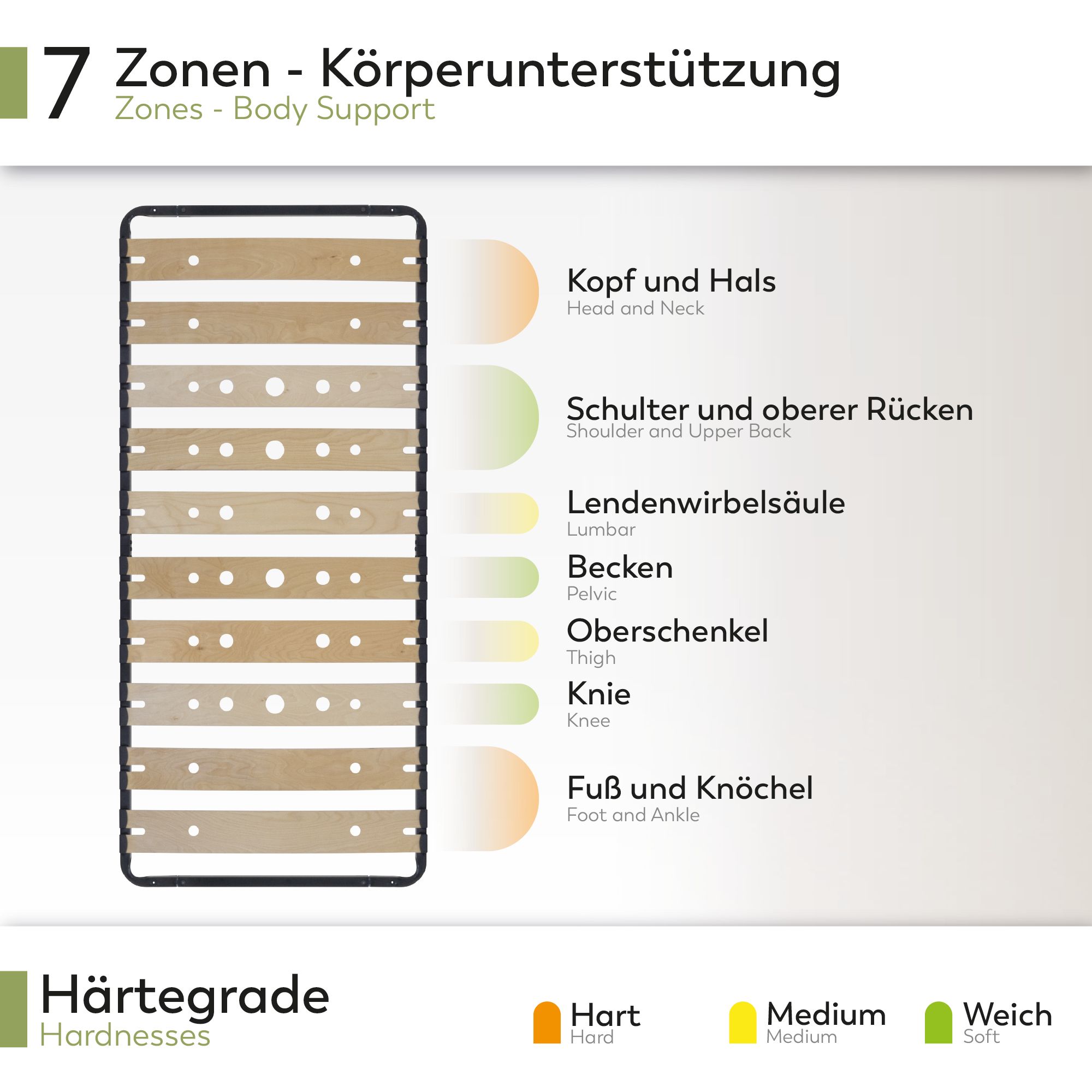 Lattenrost AUSTEN mit Holzlamellen – Stabiler Metallrahmen in Schwarz 90x200