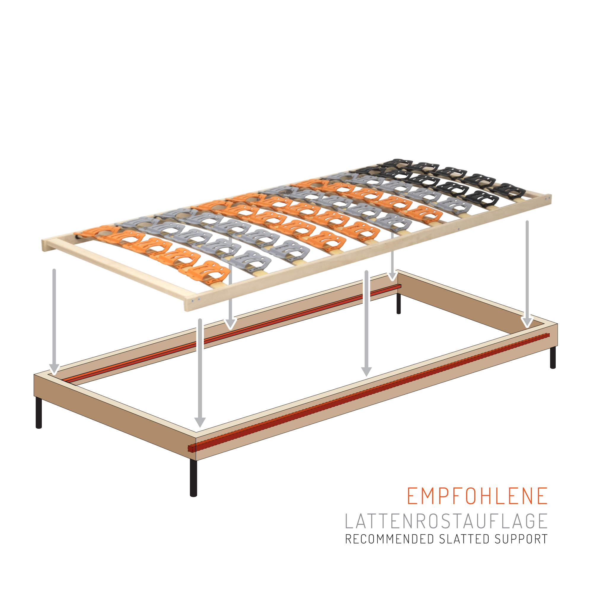 7-Zonen Tellerlattenrost TFlex50F - Starr 120x200 cm