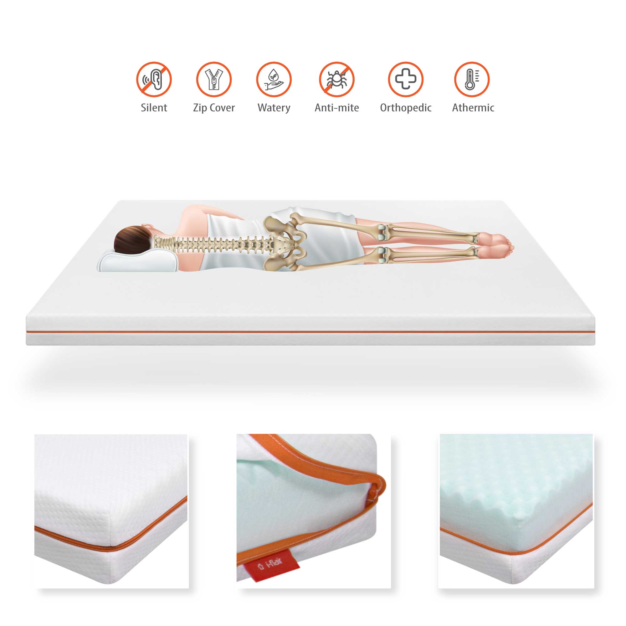 Matratze Slick aus PUR-Schaum 12cm mit abnehmbarem Bezug 140x200cm