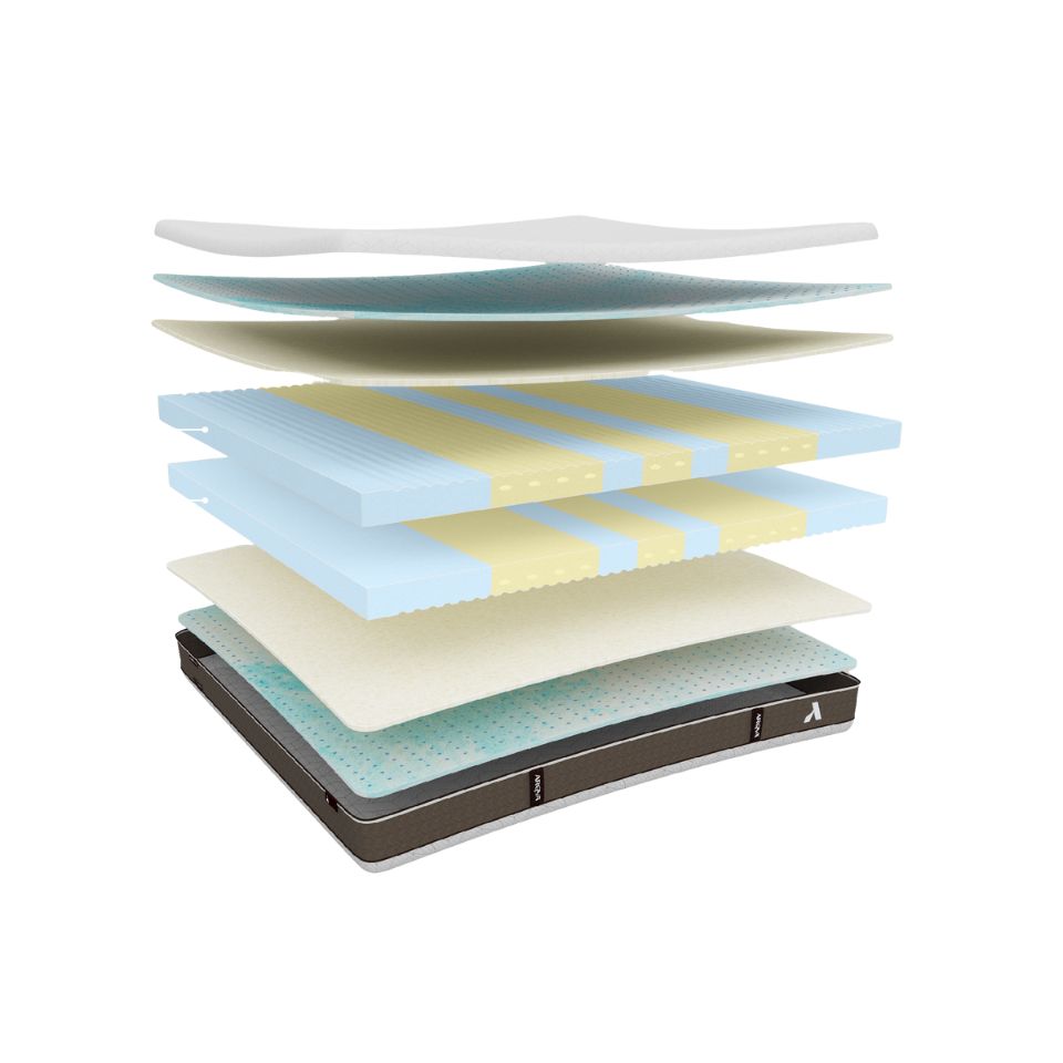 Matratze Kaeru – Wendbare 7-Zonen-Matratze mit zwei Härtegraden 90 cm-200 cm